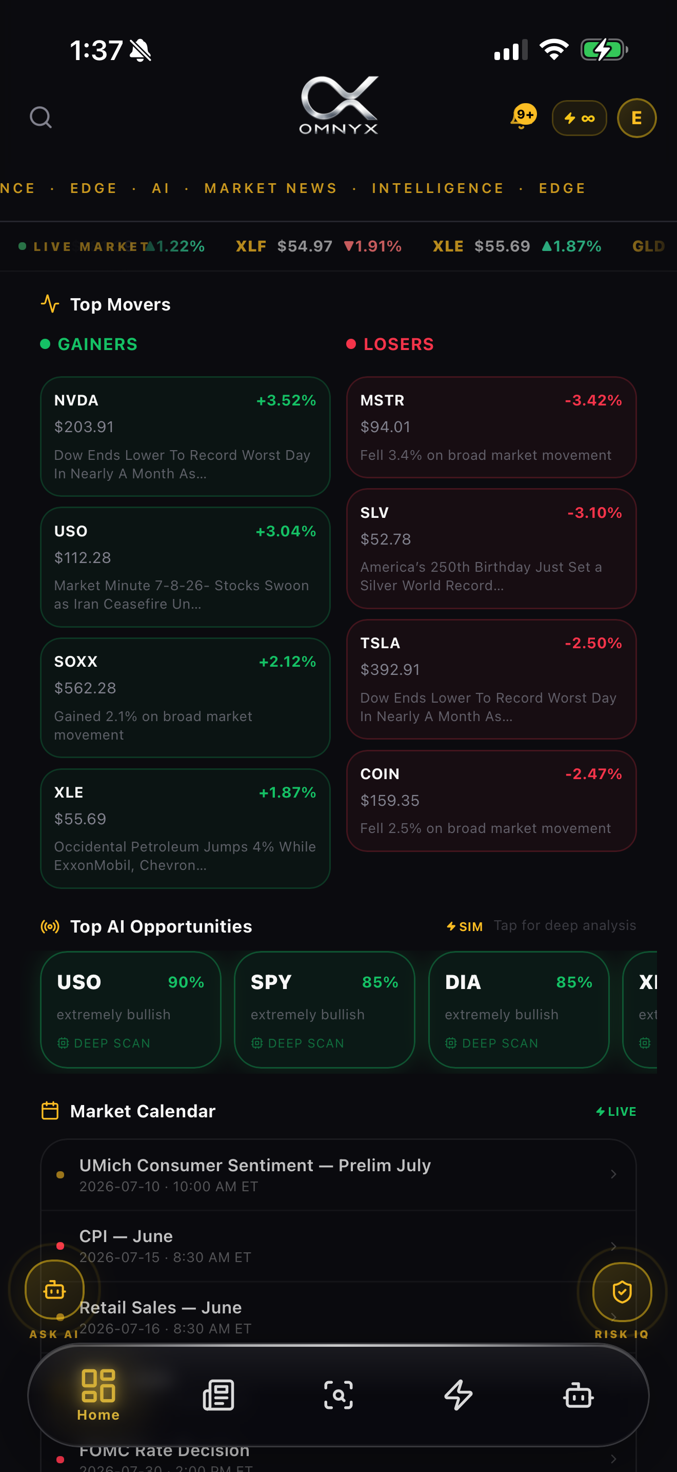 Omnyx Home — Top Movers, Top AI Opportunities, and market calendar.
