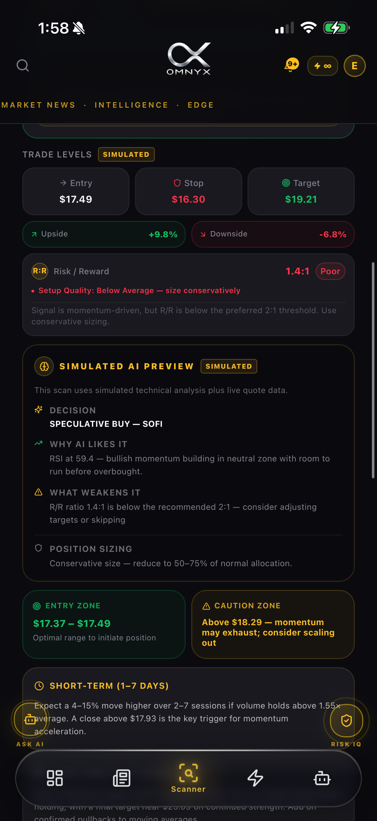 Omnyx scan detail — scenario levels, risk context, and AI analysis.