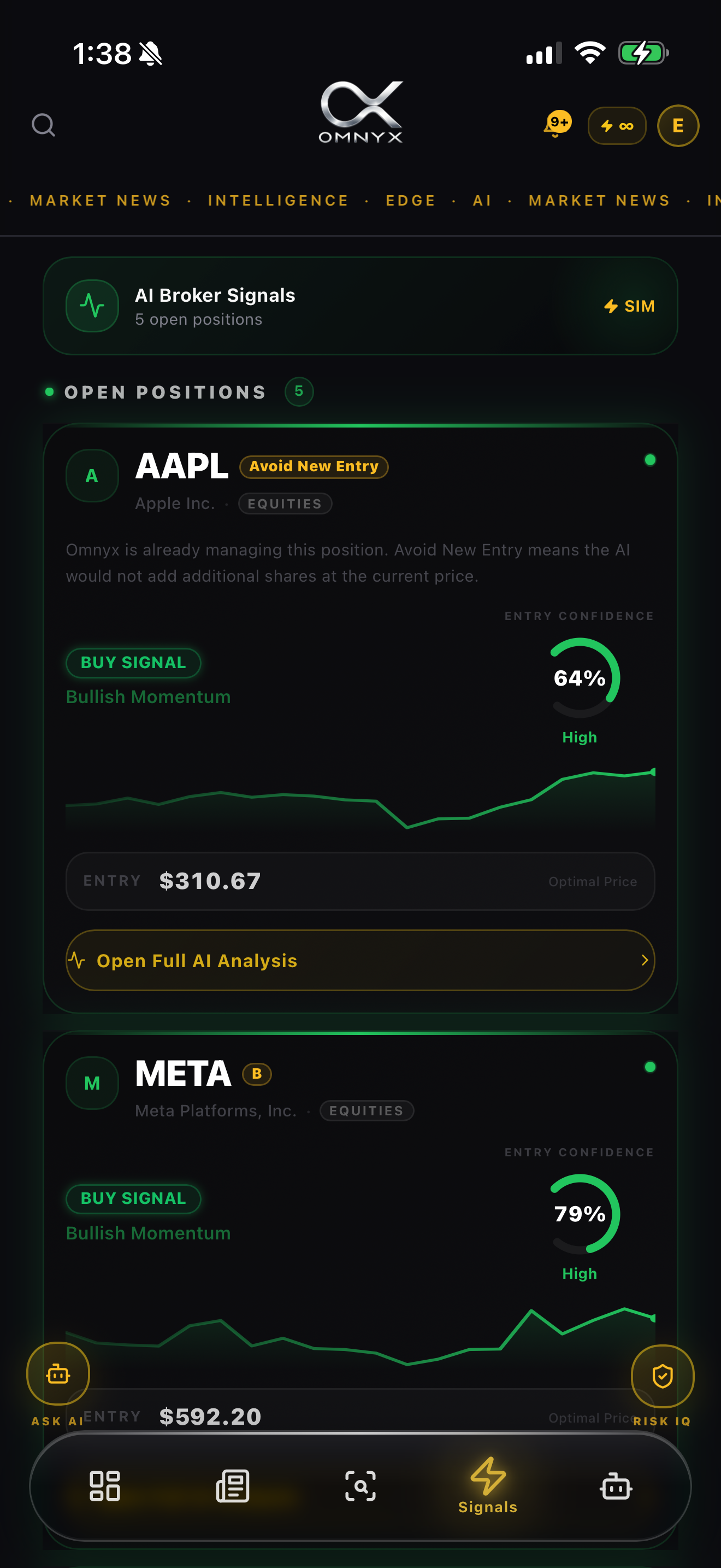 Omnyx AI Signals — an AAPL opportunity with a 64% confidence score.